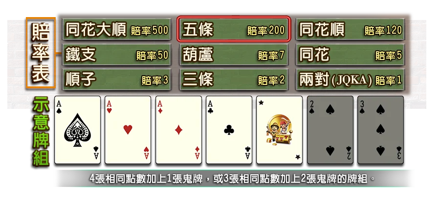 7PK-遊戲説明