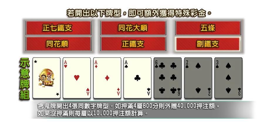 7PK-遊戲説明