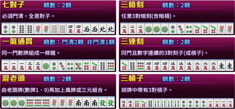 滿貫大富豪-遊戲説明