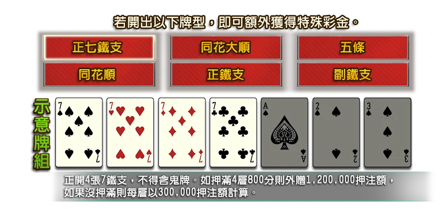 7PK-遊戲説明