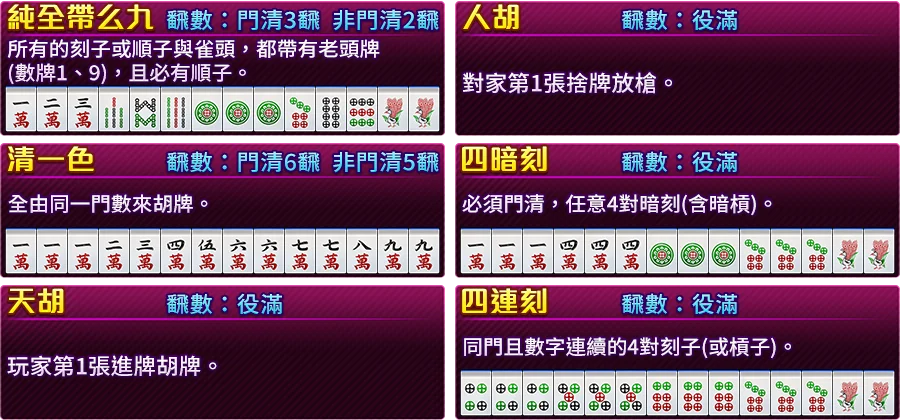 滿貫大富豪-遊戲説明