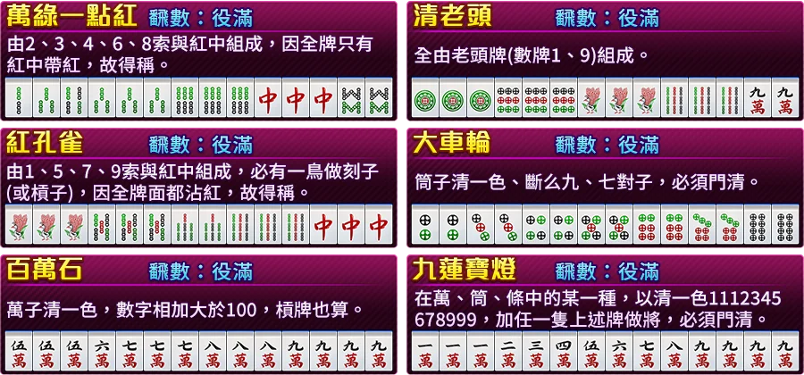 滿貫大富豪-遊戲説明