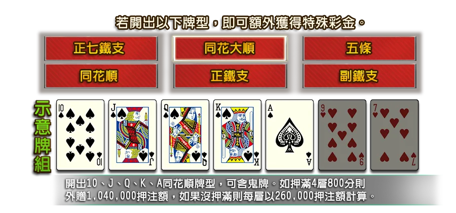 7PK-遊戲説明