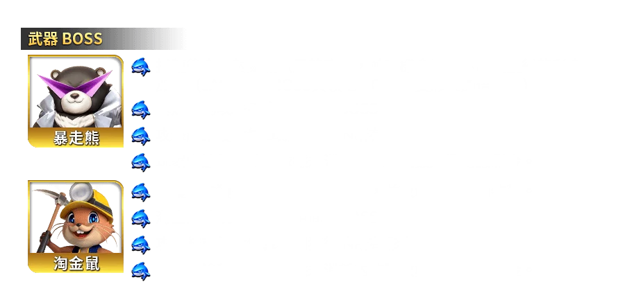 鯊很大4-遊戲説明