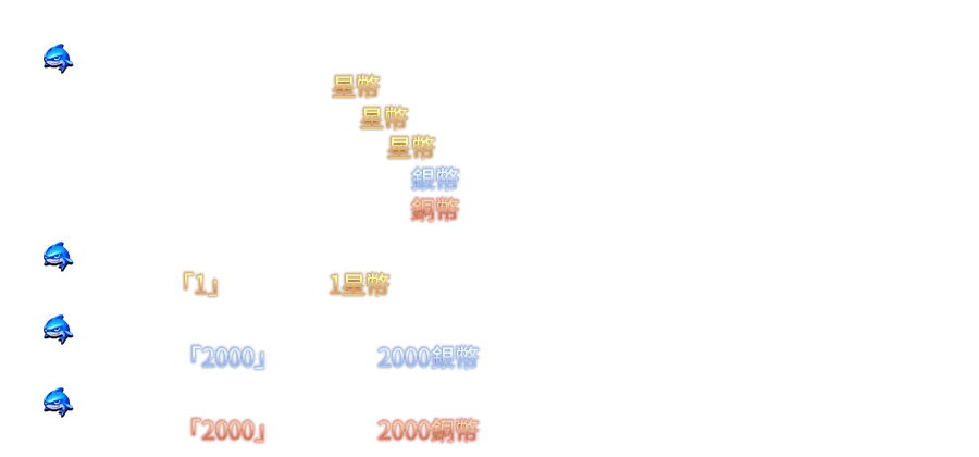 鯊很大4-遊戲説明