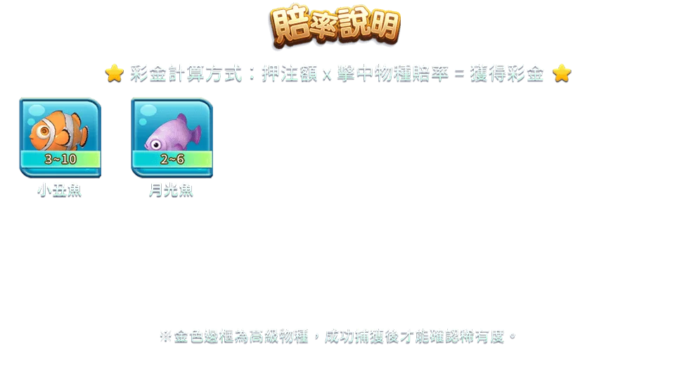 鯊很大-遊戲説明