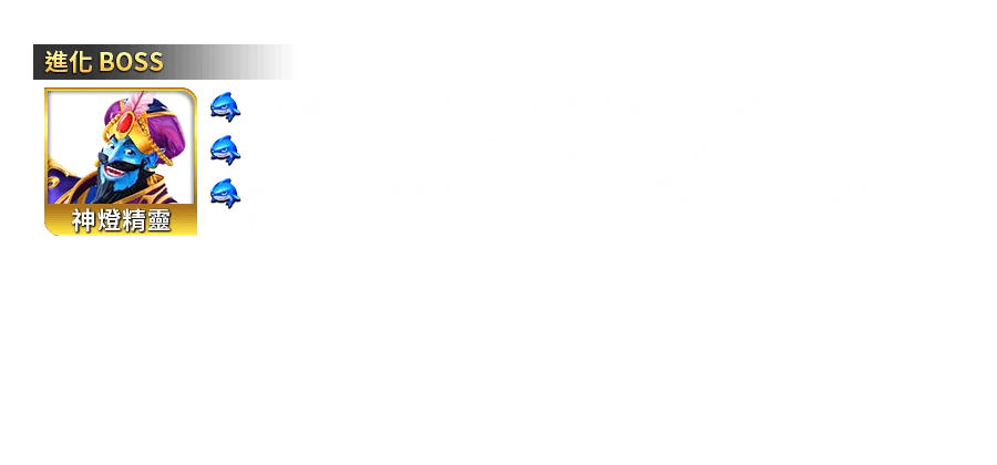 鯊很大4-遊戲説明