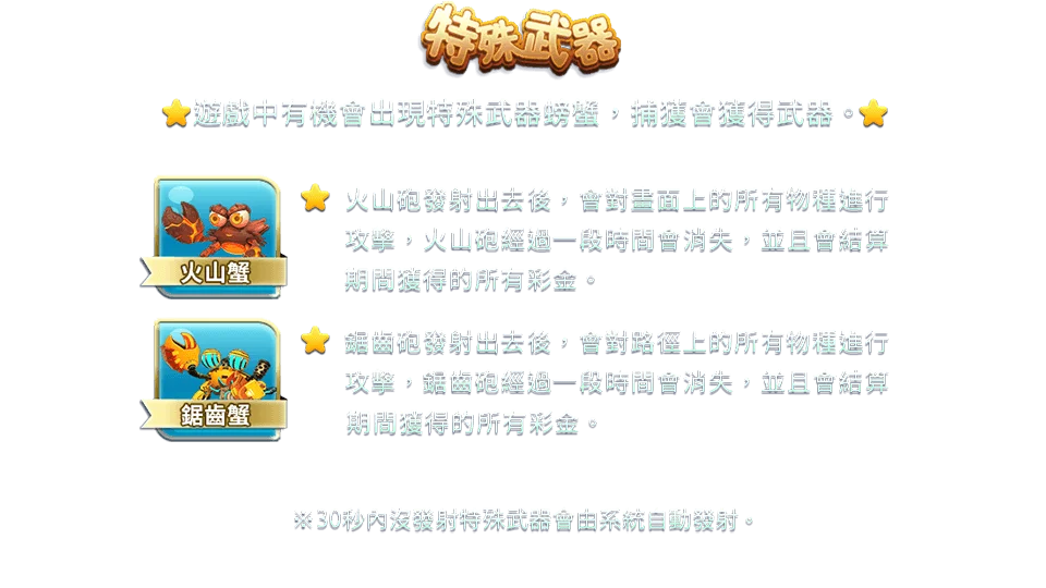 鯊很大2-遊戲説明