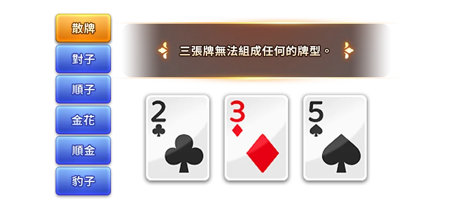 紅黑大戰-遊戲説明