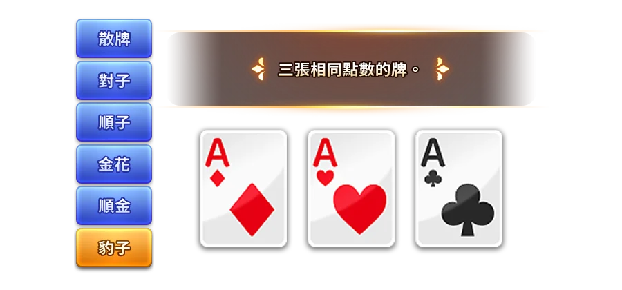 紅黑大戰-遊戲説明