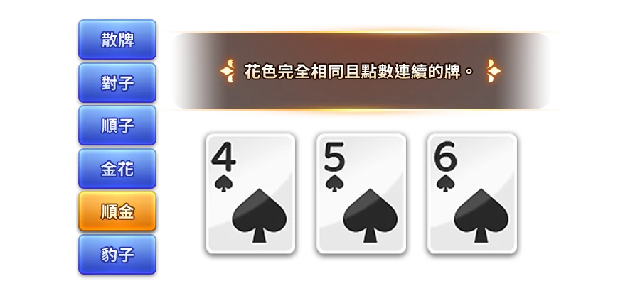 紅黑大戰-遊戲説明