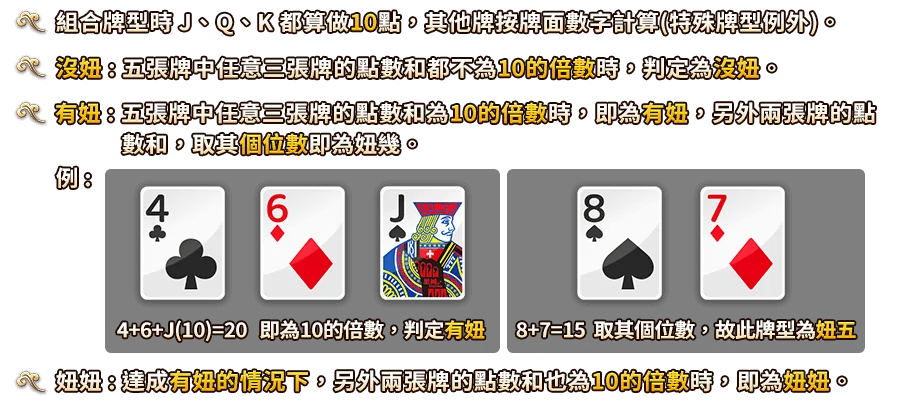 搶莊妞妞-遊戲説明