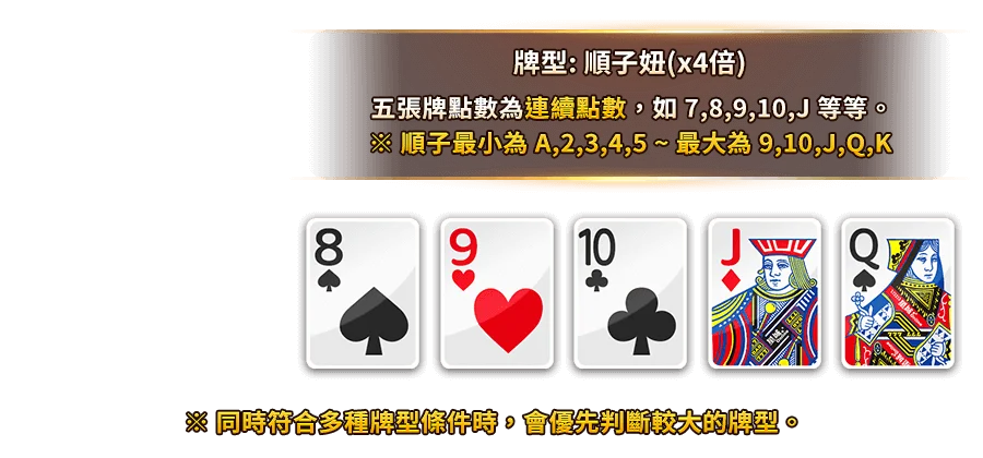 搶莊妞妞-遊戲説明