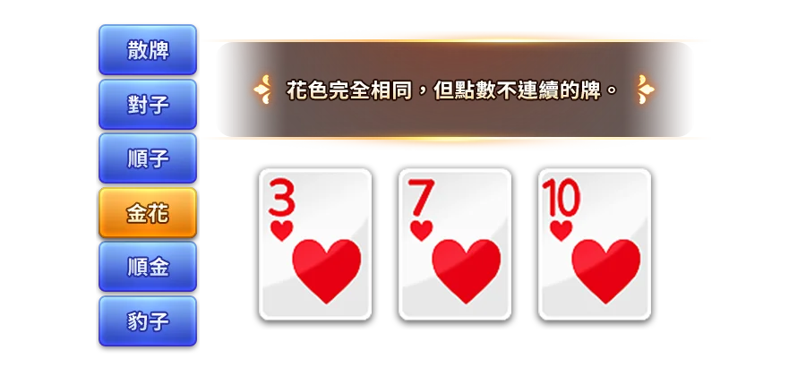 紅黑大戰-遊戲説明