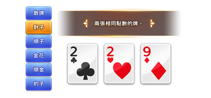 紅黑大戰-遊戲説明
