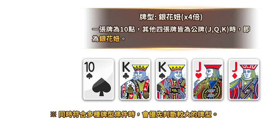 搶莊妞妞-遊戲説明