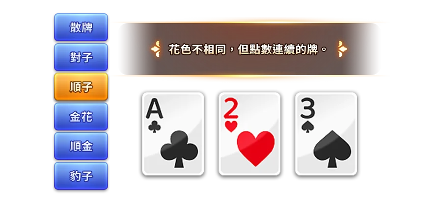 紅黑大戰-遊戲説明