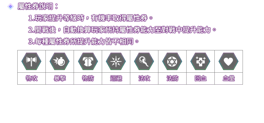 星幣爭霸戰-遊戲説明