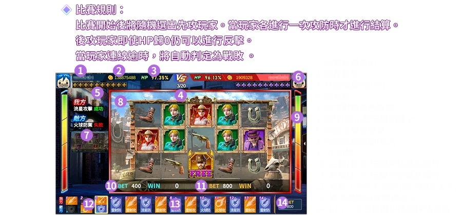 積分館-遊戲説明