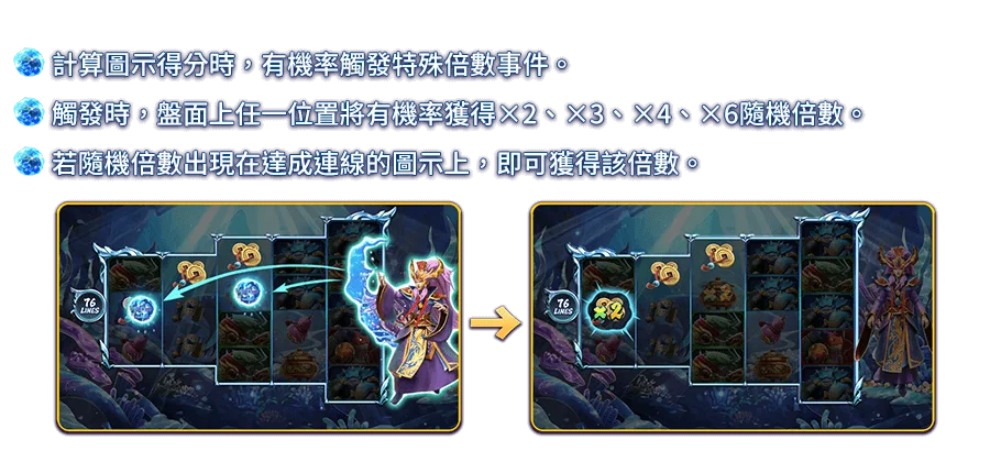 東海龍王-遊戲説明
