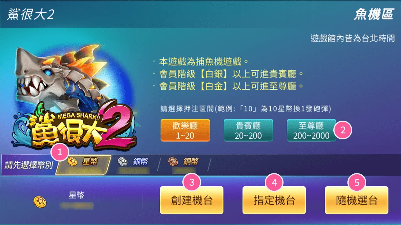 鯊很大2