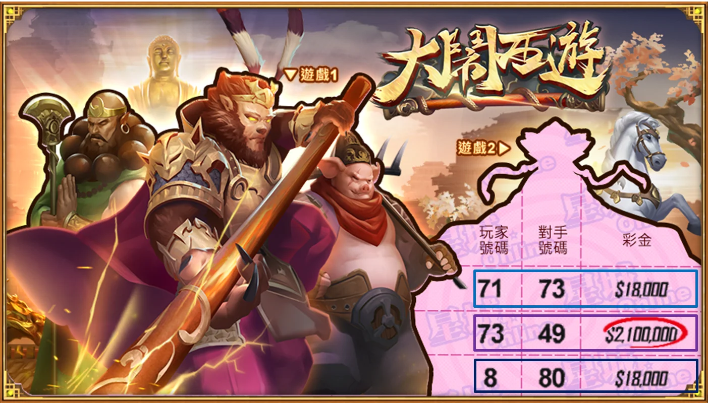 大鬧西遊刮刮樂-刮刮樂怎麼挑