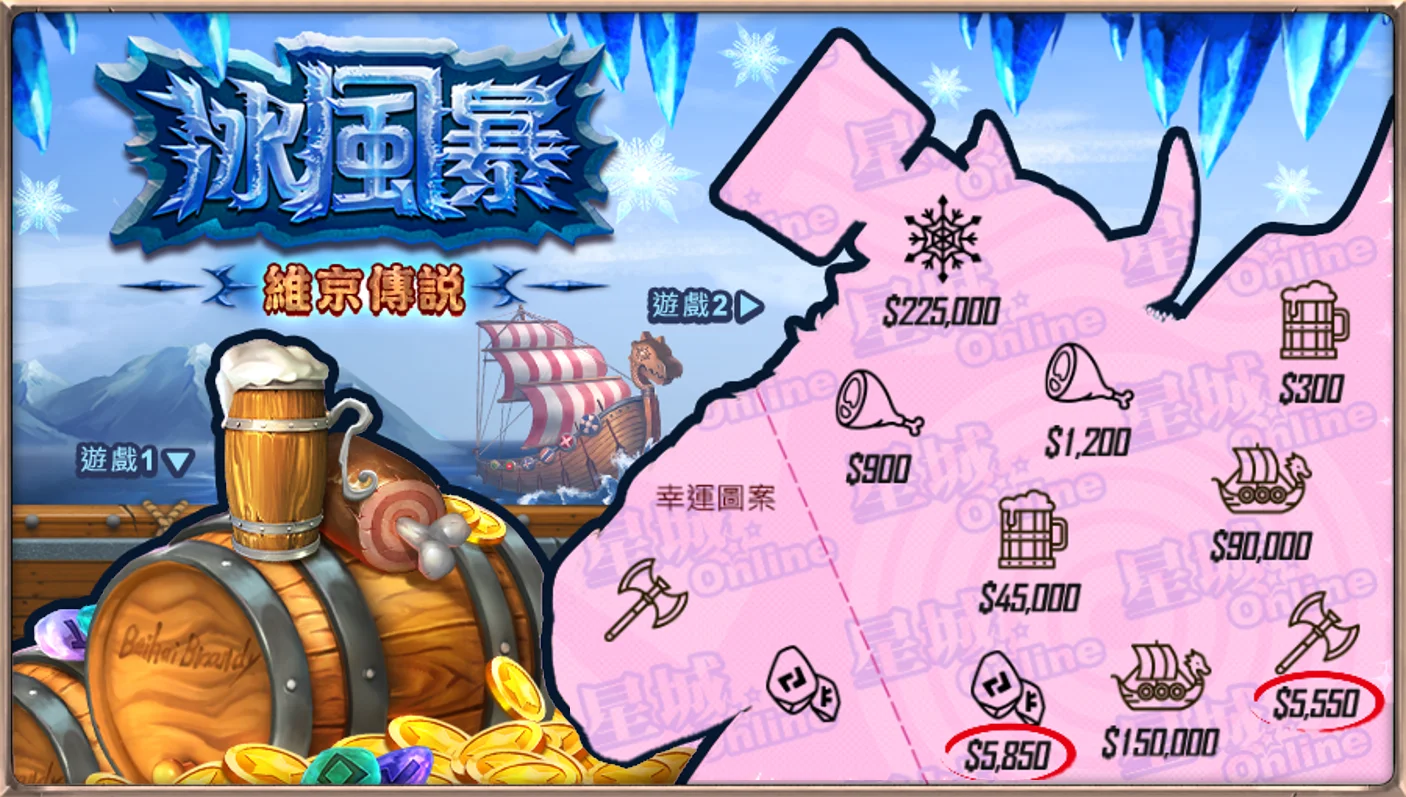 冰風暴刮刮樂-刮刮樂怎麼挑