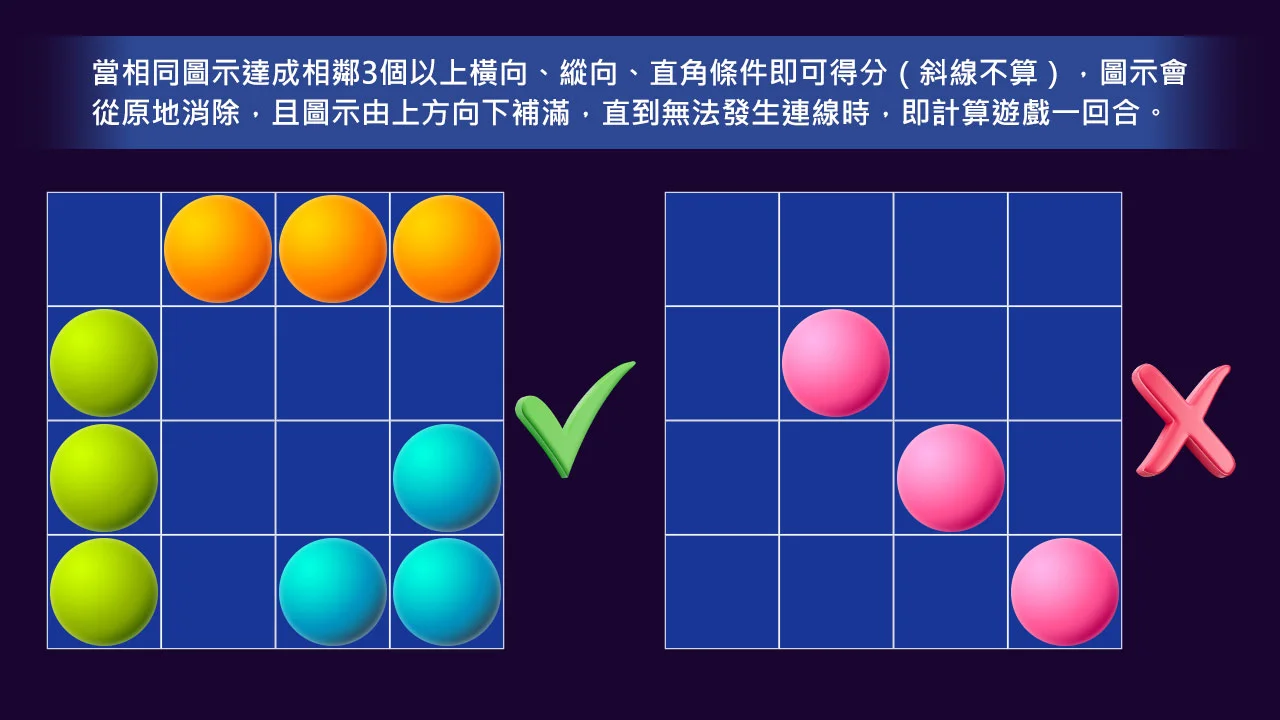 彩色賓果寶石消消樂消除方式-彩色賓果