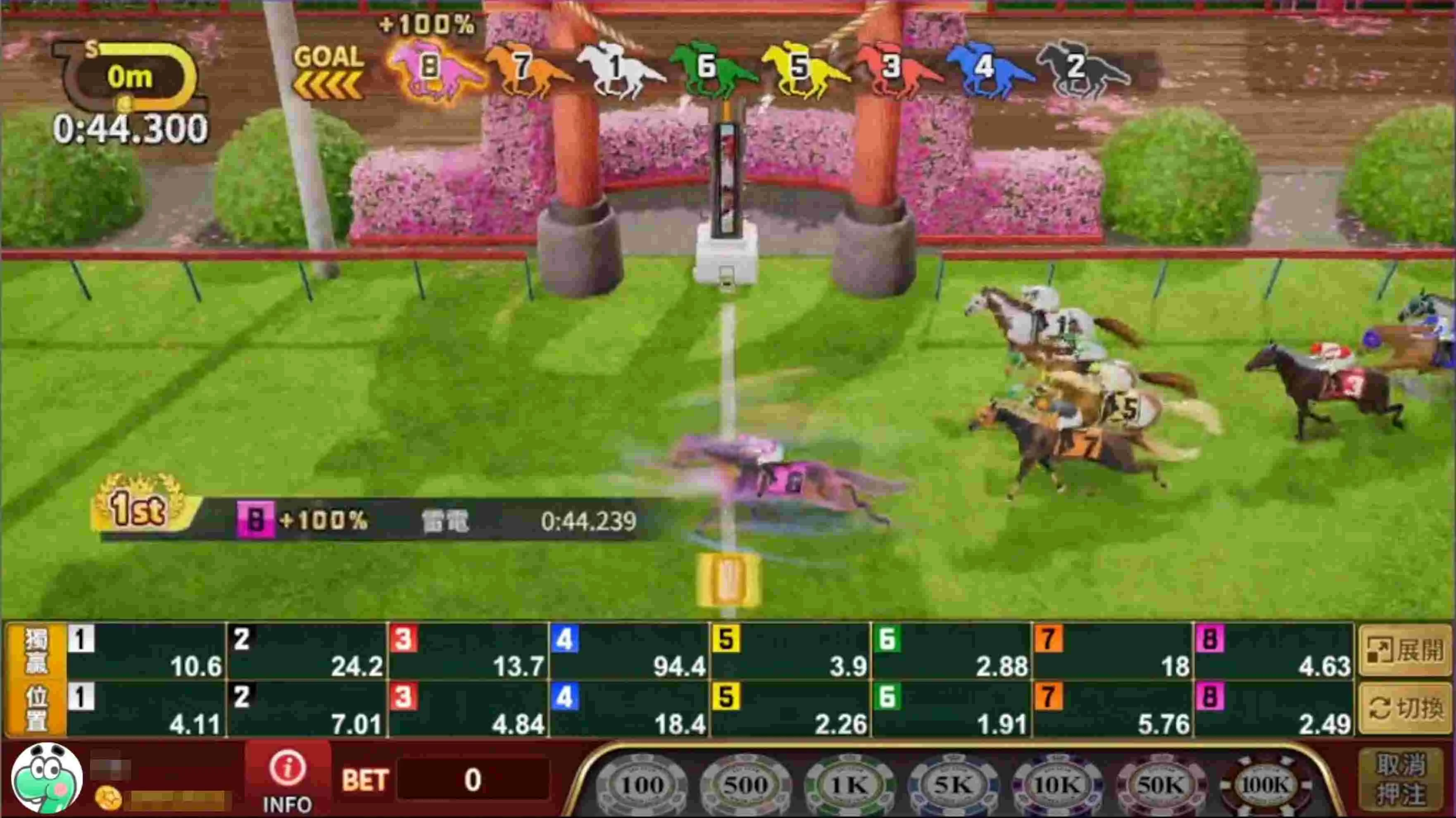 星城馬場大亨,押獨贏奪彩金 8號獨贏-馬場大亨賽馬
