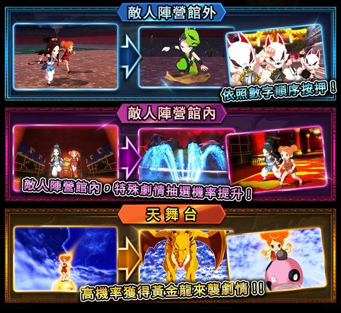 龍娘雙龍的爭鬥,劇情演出遊戲體感炸裂 星城龍娘雙龍的爭鬥AT劇情-龍的遊戲