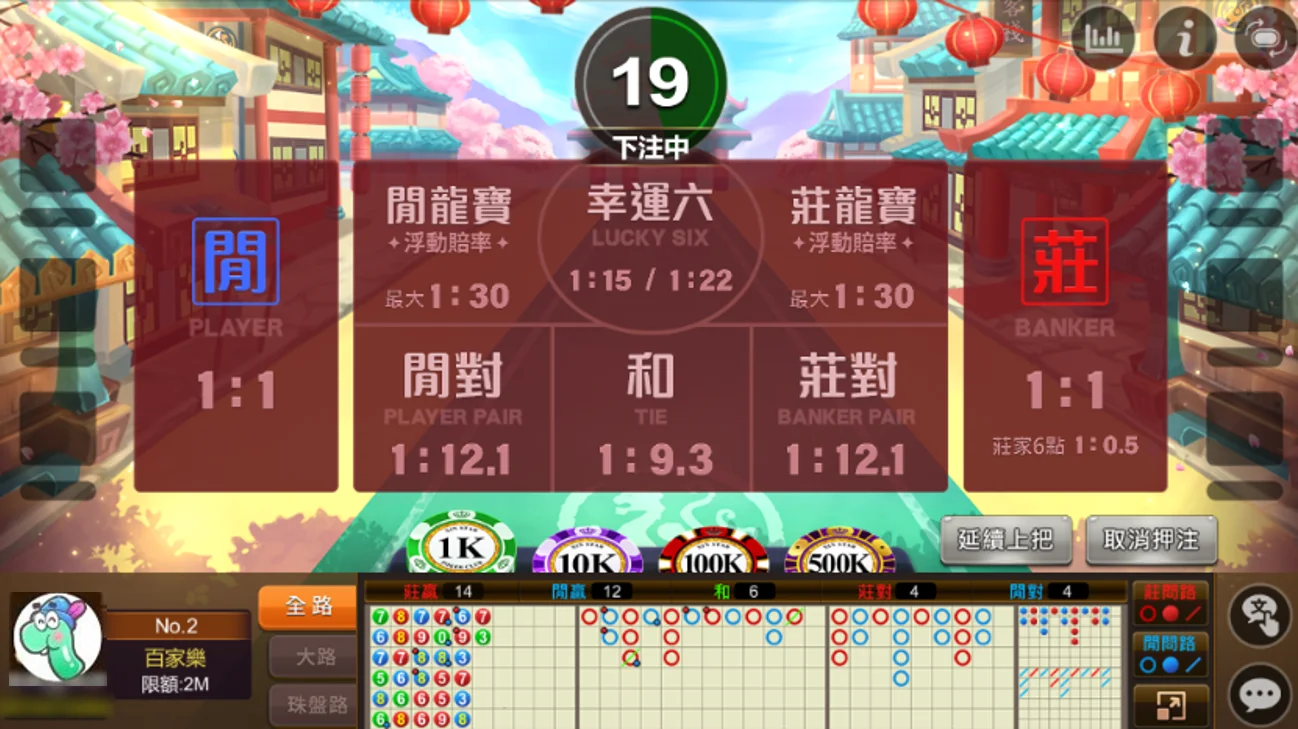 娛樂城遊戲,百家樂玩法簡單好上手 星城百家樂遊戲畫面-娛樂城