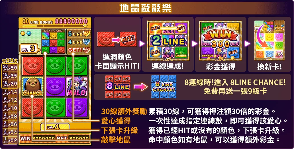 彩色賓果地鼠敲敲樂遊戲說明-彩色賓果