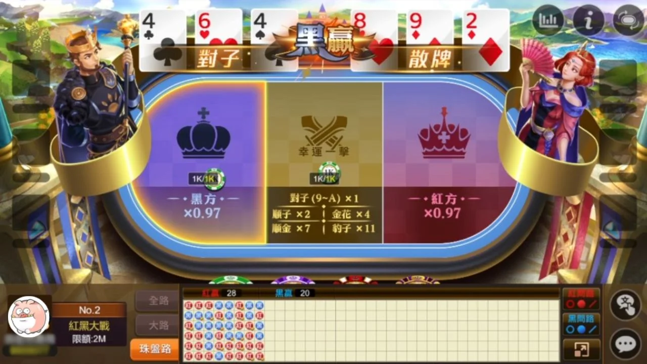星城棋牌區紅黑輸贏二選一,盤路預測贏彩金 紅黑大戰遊戲畫面-棋牌遊戲