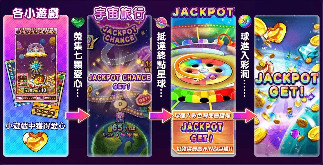 彩色賓果遊戲流程說明-彩色賓果