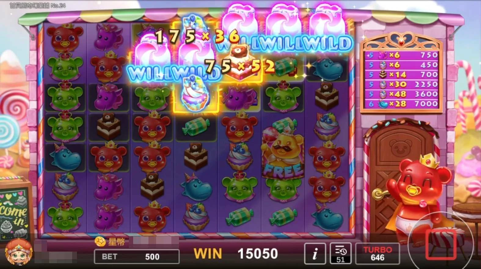 甘貝熊圖示連爆,倍數加總送甜分 倍數加總-甘貝熊奇幻菓鋪