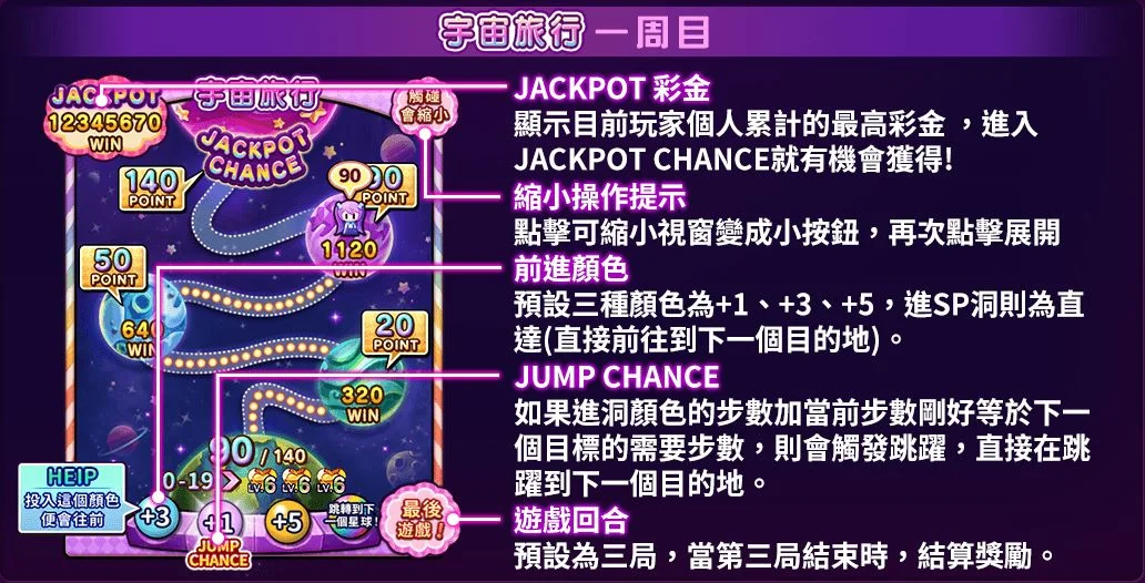 星城彩色賓果宇宙旅行一周目說明-彩色賓果