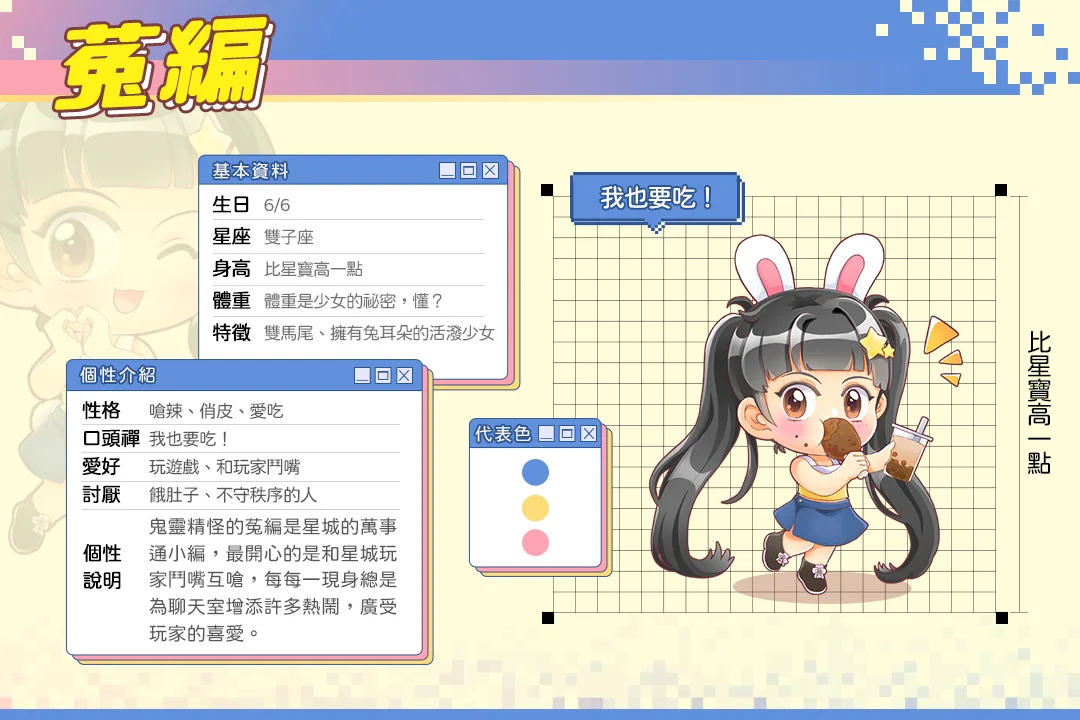 星城吉祥物菟編,愛吃,講話還嗆辣 吉祥物菟編檔案-星城開箱文