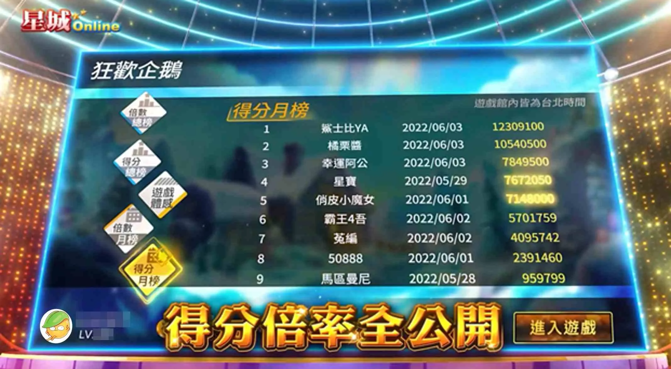 Tu娛樂城得分倍率即時更新、公開透明 星城數據公開透明-老虎機攻略