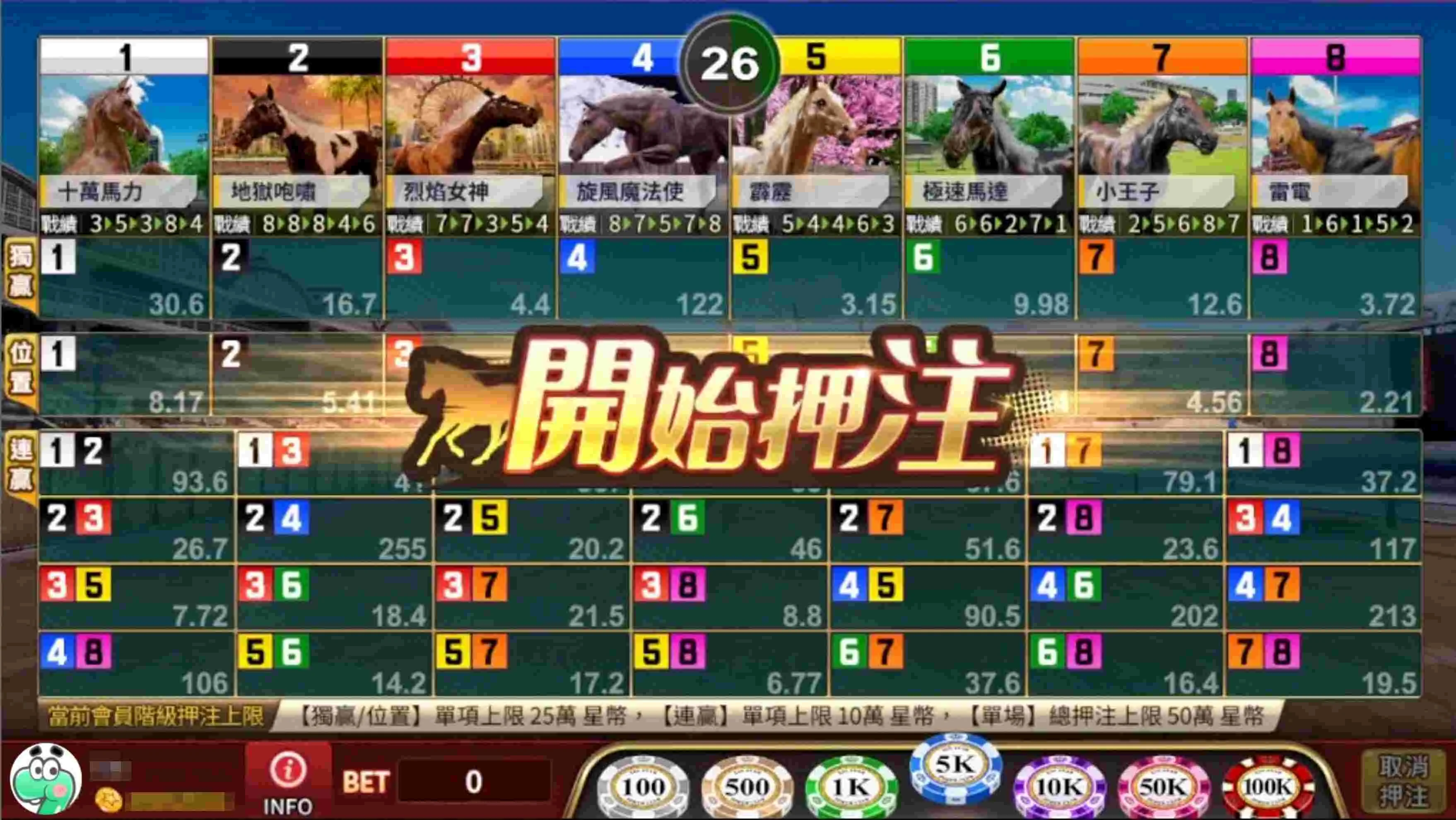 星城馬場大亨,多種押注拿彩金 開始下注-馬場大亨賽馬