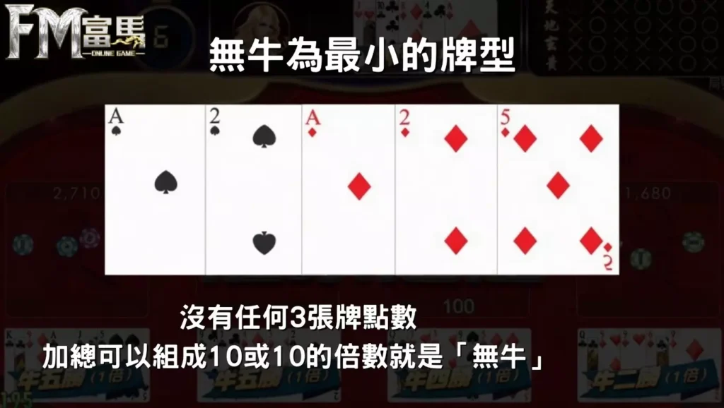 牛牛 無牛