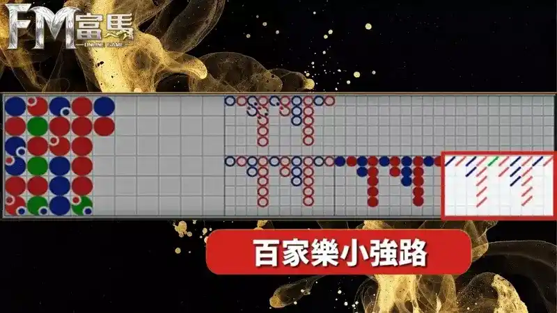 線上百家樂曱甴路