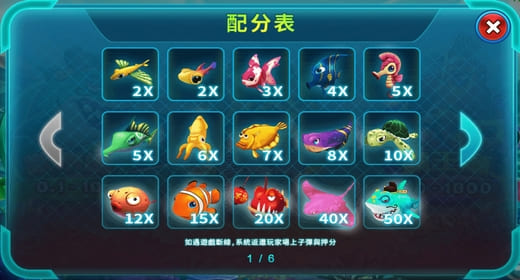 海霸王配分表