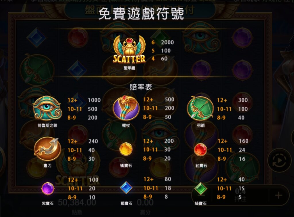 戰神賽特賠率表